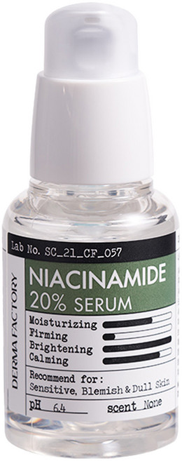 Derma Factory Niacinamide 20% Serum 30ml